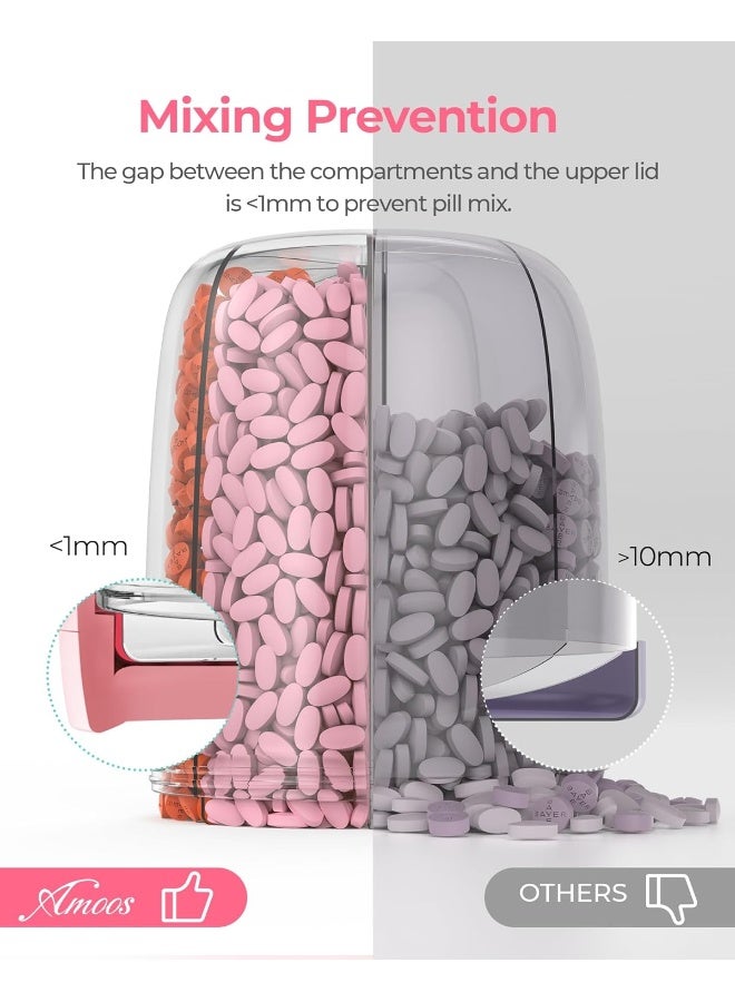 AMOOS Large Pill Dispenser With 6 Compartments - Image 5
